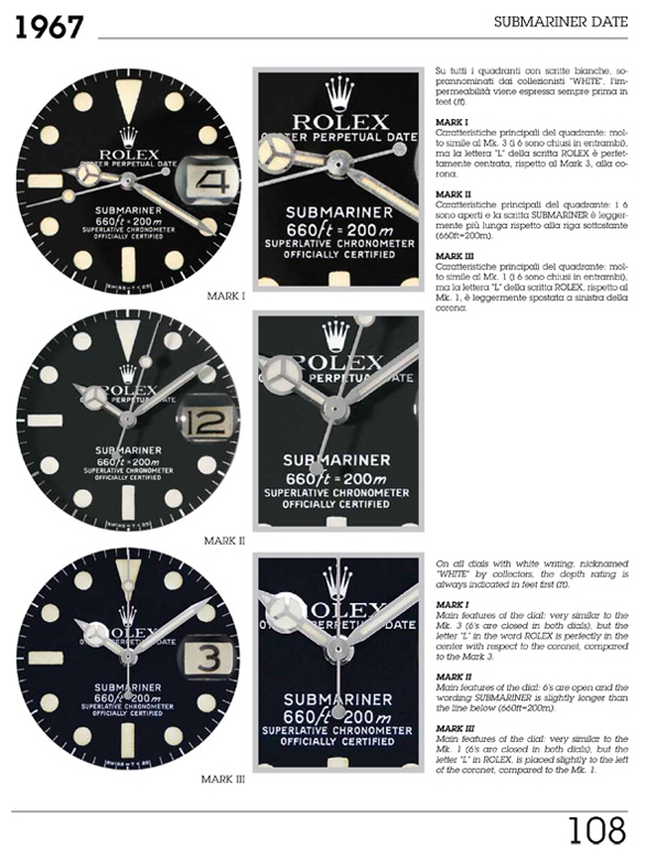 rolex,guido mondani,guido mondani editore,mondani editore,mondani,giorgia mondani,rolex encyclopedia,montre,montres,watch,watches,luxe,luxury,air-king,bart simpson,bicchierini dial,bubble back,buckley dial,comex,chronographs,cosmograph,dato-compax,daytona,deep sea,double red,exclamation mark,explorer i,explorer ii,explorer dial,feet first,glidelock,glossy dial,gmt-master,ghost dial,green,hulk,james bond,lumi dial,meter first,milgauss,military,moon phases,oman dial,oyster date,oyster datejust,oyster datejust ii,oyster day-date,oyster day-date ii,oyster no date,panerai