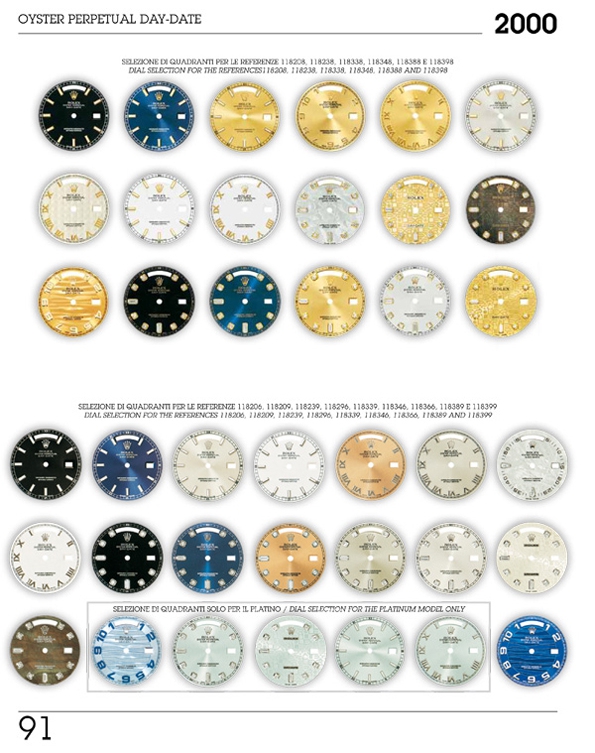 rolex,guido mondani,guido mondani editore,mondani editore,mondani,giorgia mondani,rolex encyclopedia,montre,montres,watch,watches,luxe,luxury,air-king,bart simpson,bicchierini dial,bubble back,buckley dial,comex,chronographs,cosmograph,dato-compax,daytona,deep sea,double red,exclamation mark,explorer i,explorer ii,explorer dial,feet first,glidelock,glossy dial,gmt-master,ghost dial,green,hulk,james bond,lumi dial,meter first,milgauss,military,moon phases,oman dial,oyster date,oyster datejust,oyster datejust ii,oyster day-date,oyster day-date ii,oyster no date,panerai